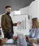 Why B2B & B2C Lead Generations are necessary?