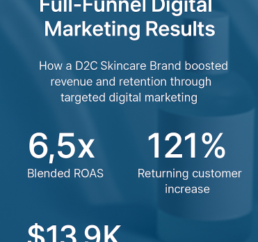 digital marketing main digital marketing main
