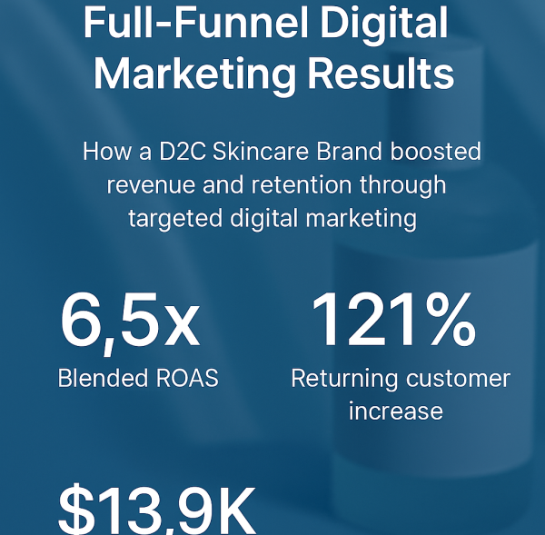 digital marketing main