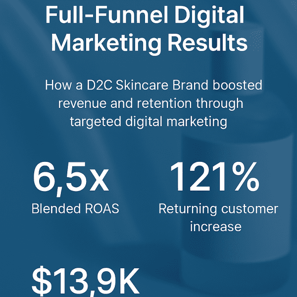digital marketing main