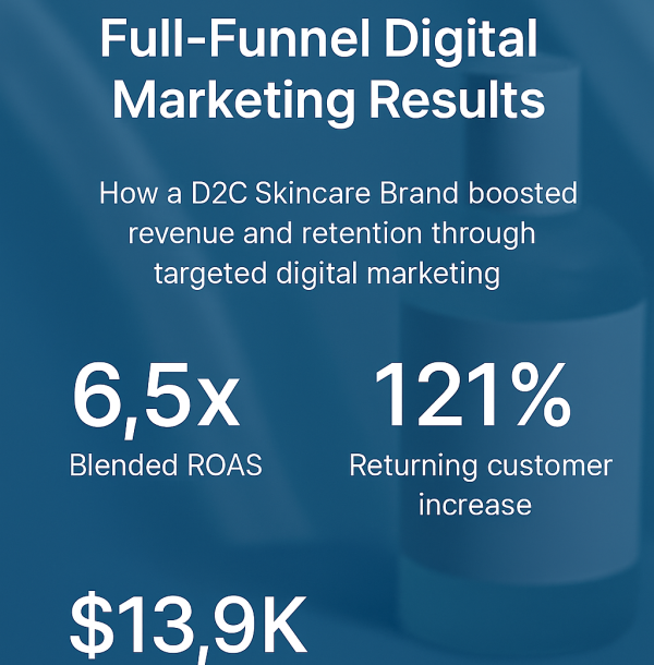 digital marketing main
