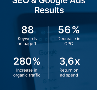seo and google ads seo and google ads